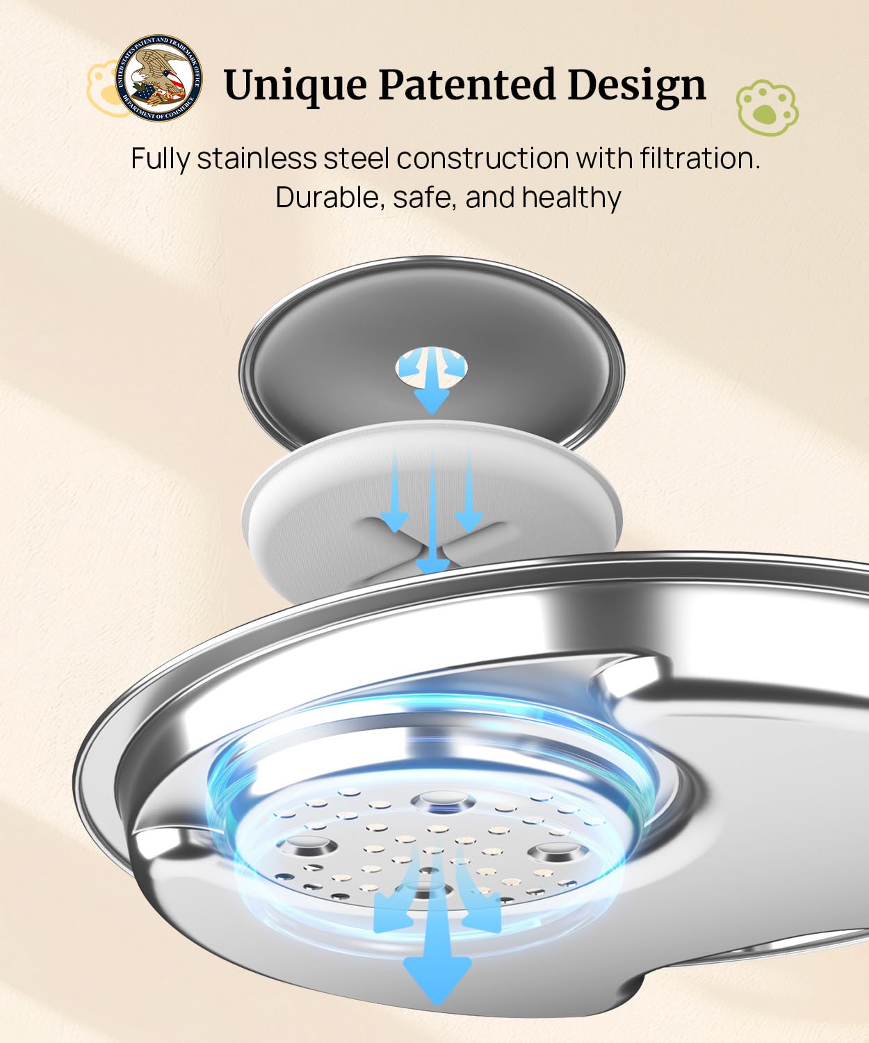 BEST JAJA dog water fountain top-view highlights 7L capacity for multi-dog households.