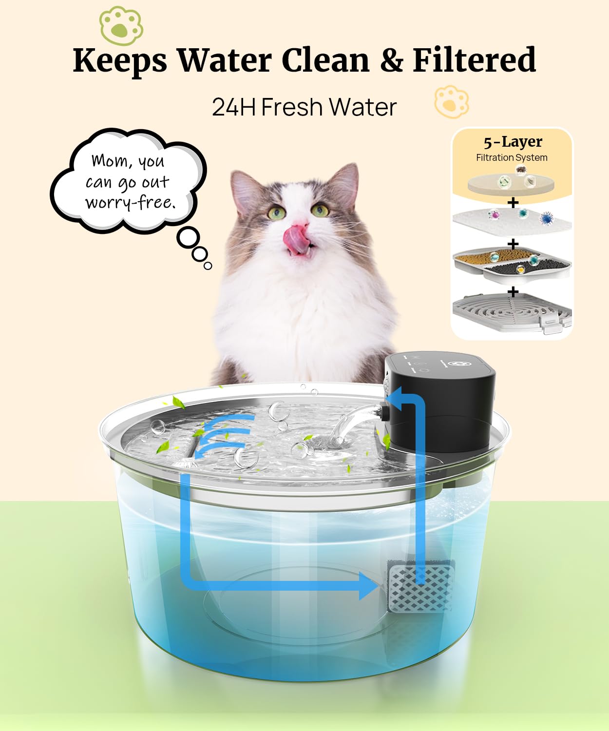BEST JAJA fountain in Continuous Mode provides steady flow for multiple pets.