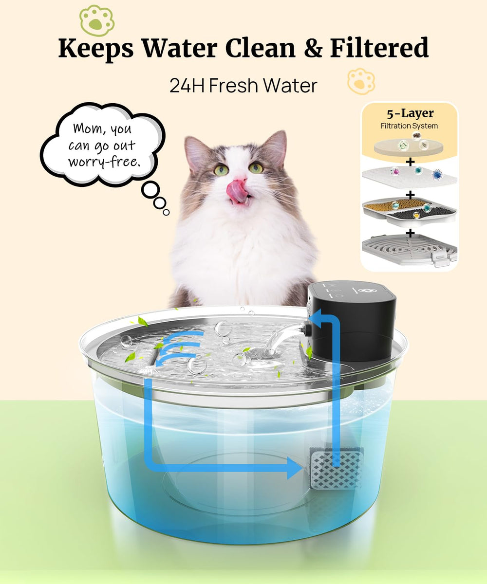 BEST JAJA fountain in Continuous Mode provides steady flow for multiple pets.