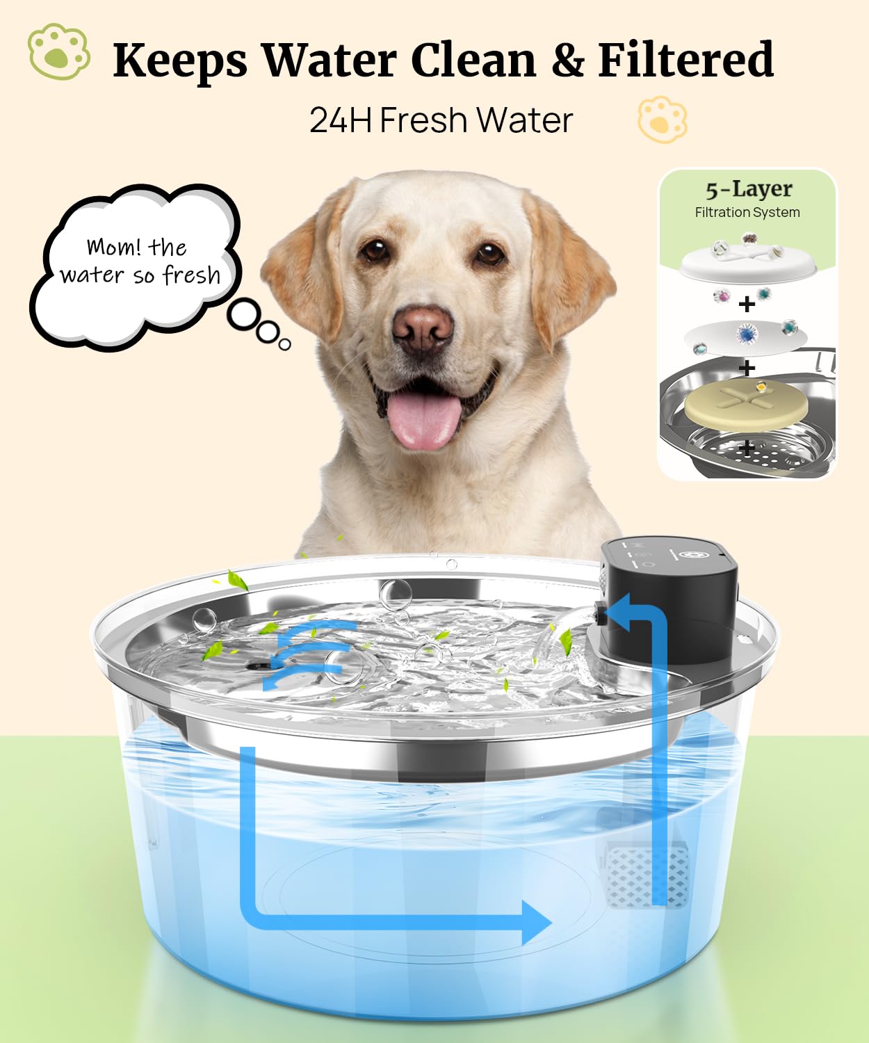 BEST JAJA water level window helps monitor remaining hydration supply.