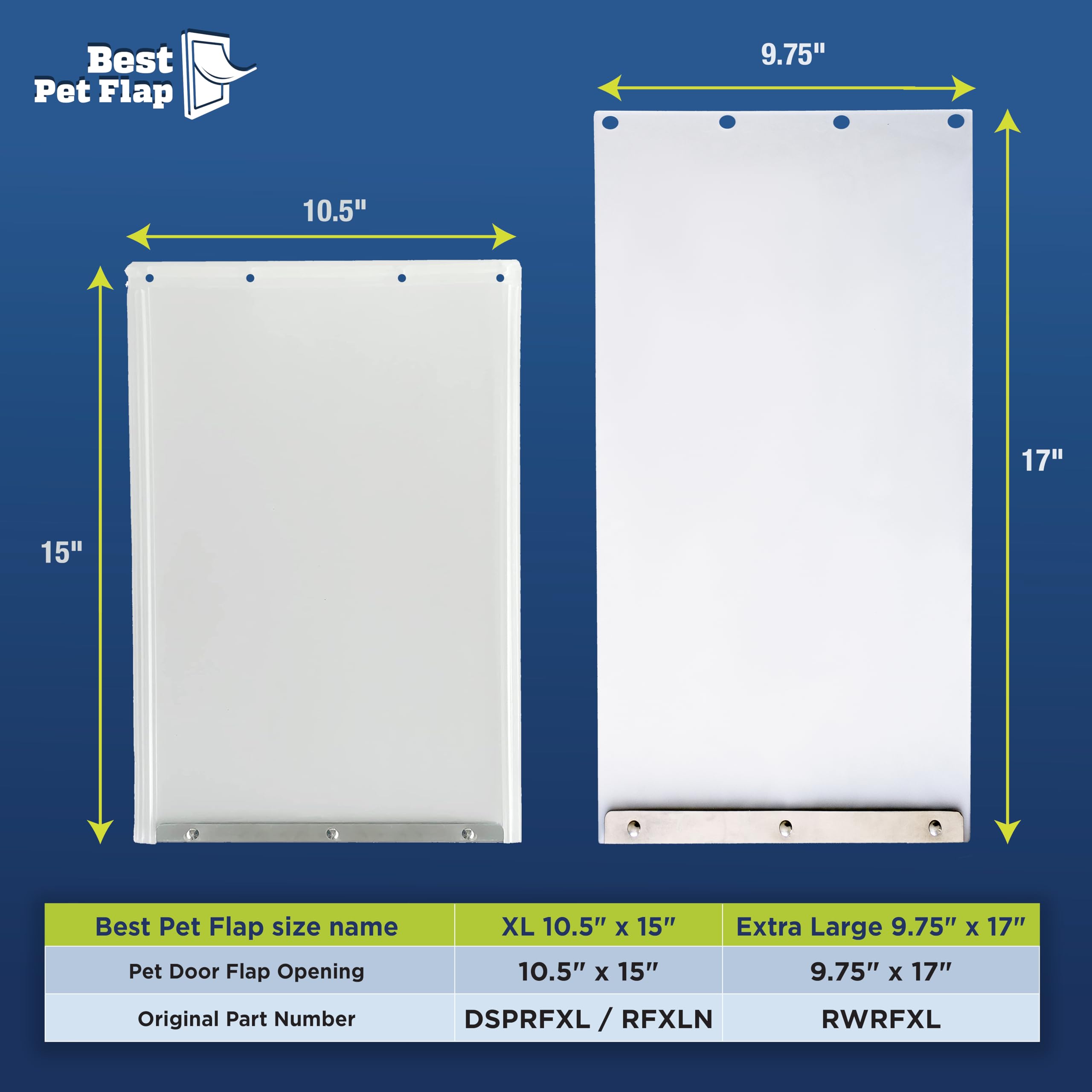 Best Pet Flap bottom rivets bar adds structural support against wear.