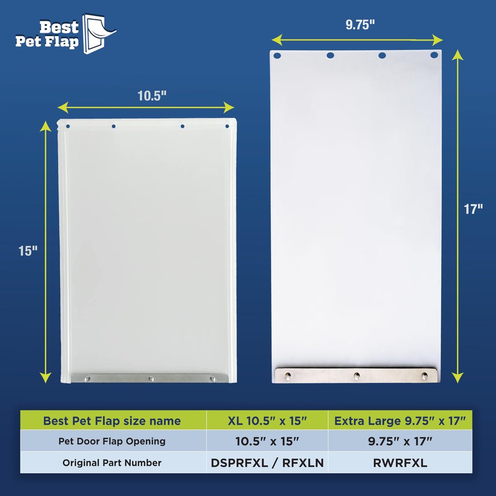 Best Pet Flap bottom rivets bar adds structural support against wear.
