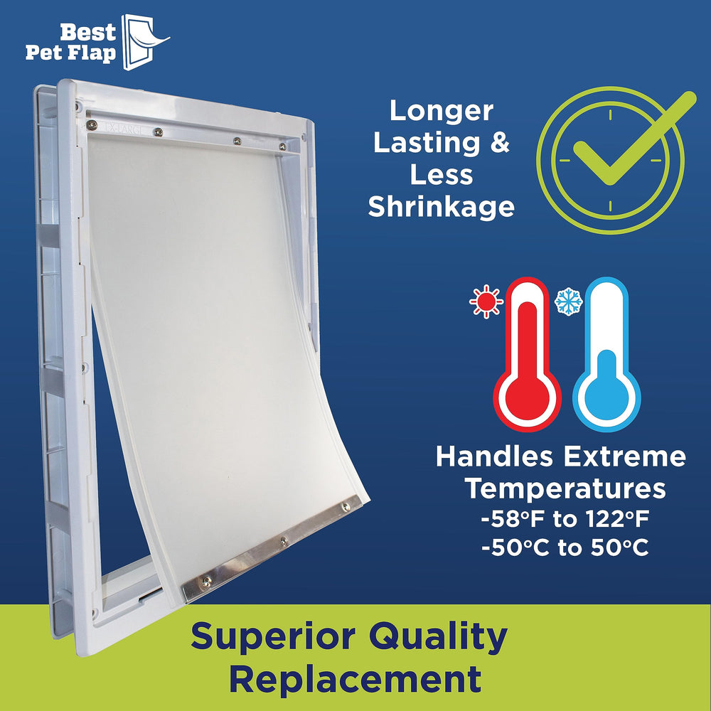 Best Pet Flap compatibility with IDEAL doors ensures easy upgrade and better energy efficiency.