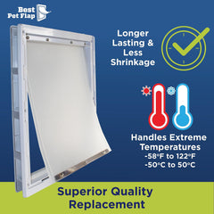 Best Pet Flap compatibility with IDEAL doors ensures easy upgrade and better energy efficiency.