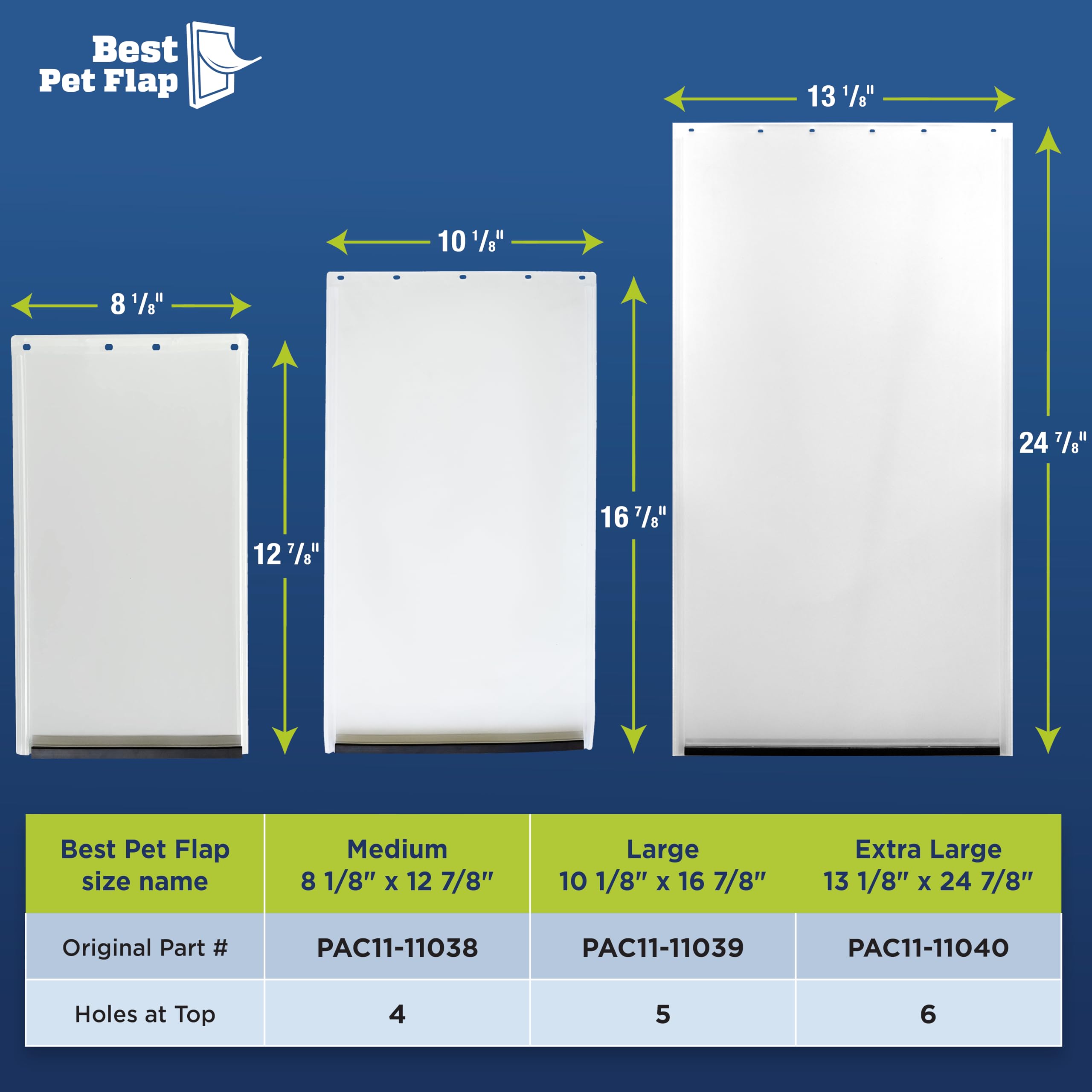 Best Pet Flap flexible, durable design for reliable pet access over time