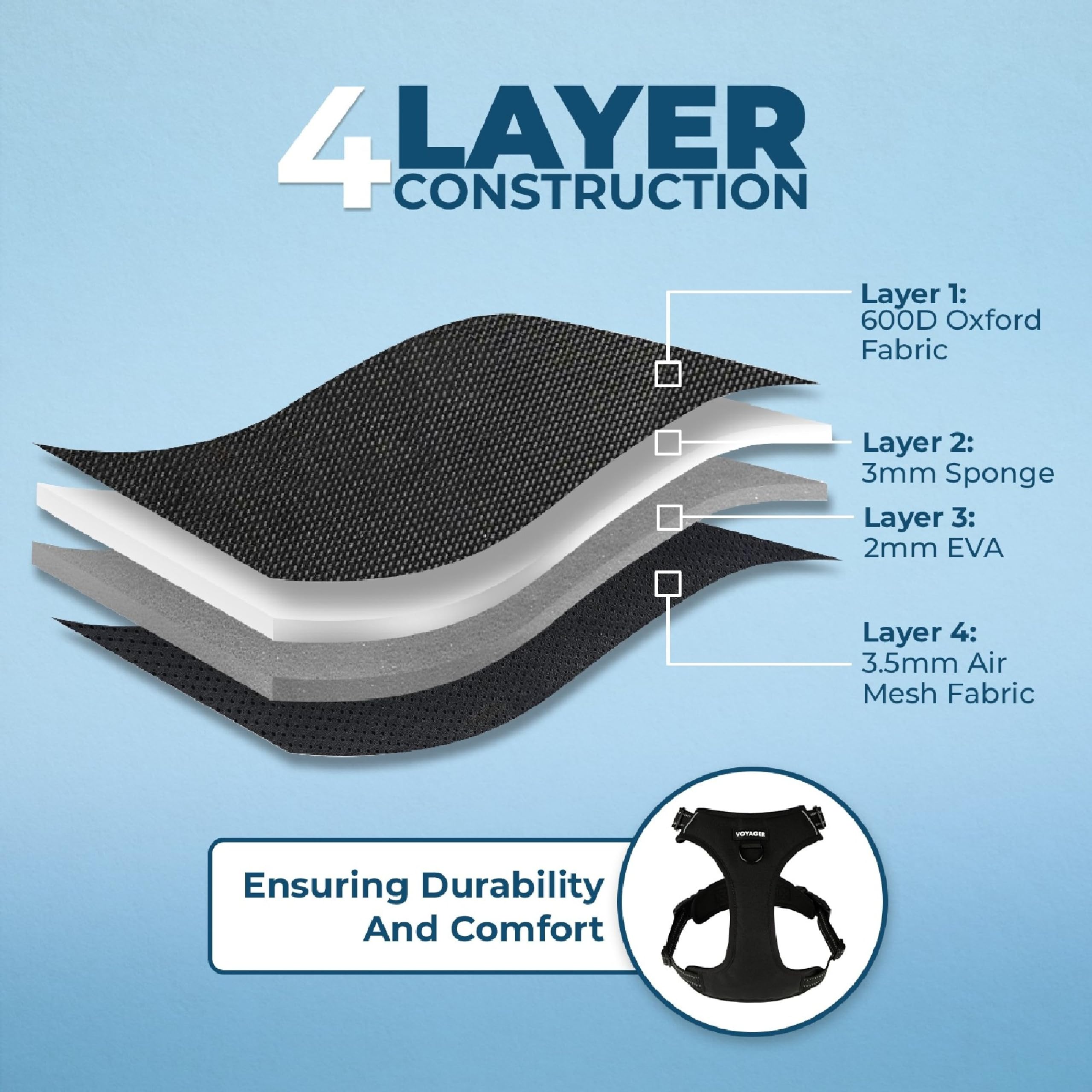 Best Pet Supplies Voyager heavy-duty oxford fabric ensures durable performance.
