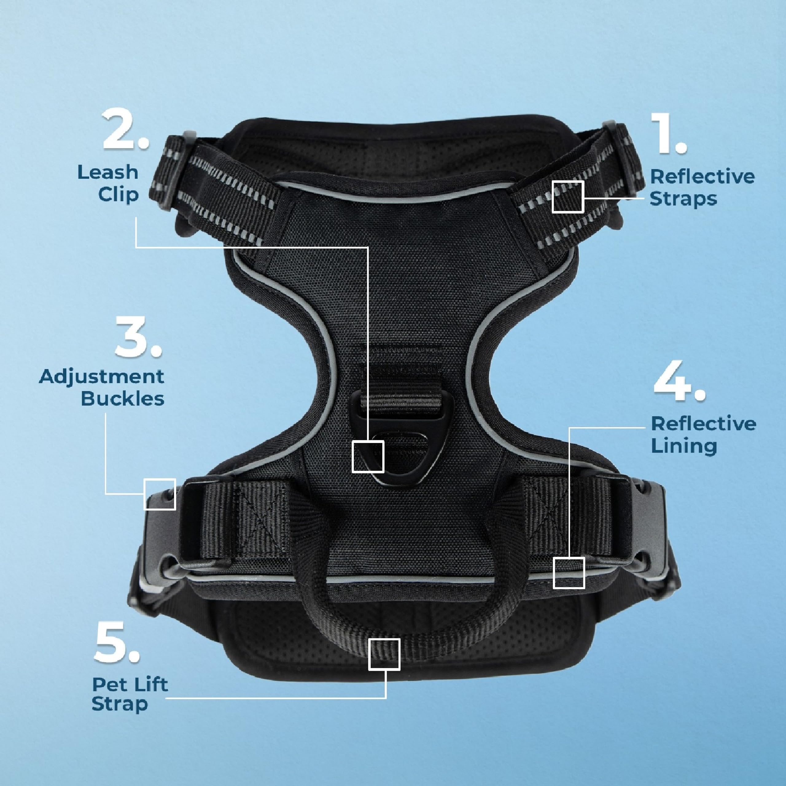 Best Pet Supplies Voyager padding provides soft, breathable comfort for long wear.