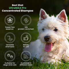 Best Shot UltraMAX Pro dilution guide image explains adjustable ratios