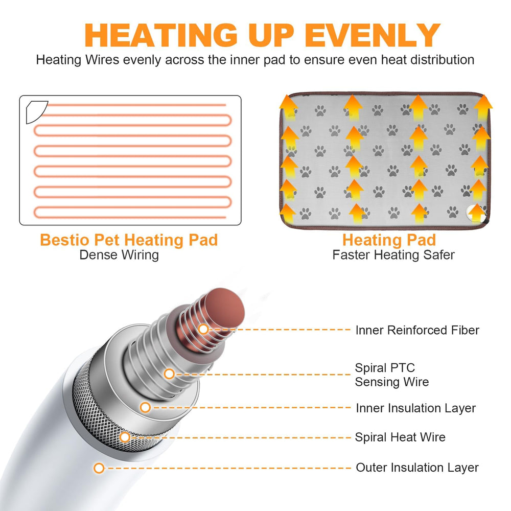 Bestio cat heating pad removable cover highlights easy cleaning and maintenance.