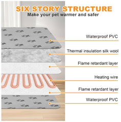 Bestio cat heating pad smart switch demonstrates adjustable 1–24 hour warmth.