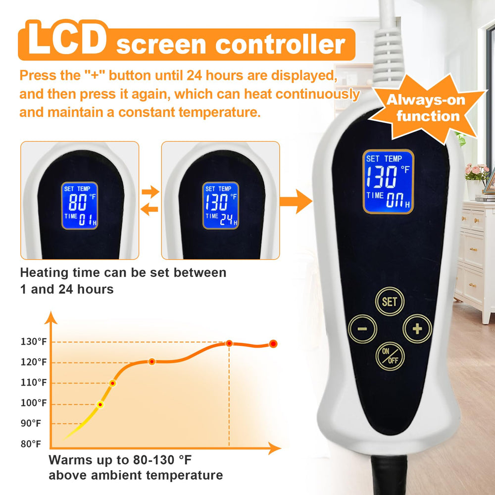 Bestio controls display highlighting temperature and timer for easy setup.