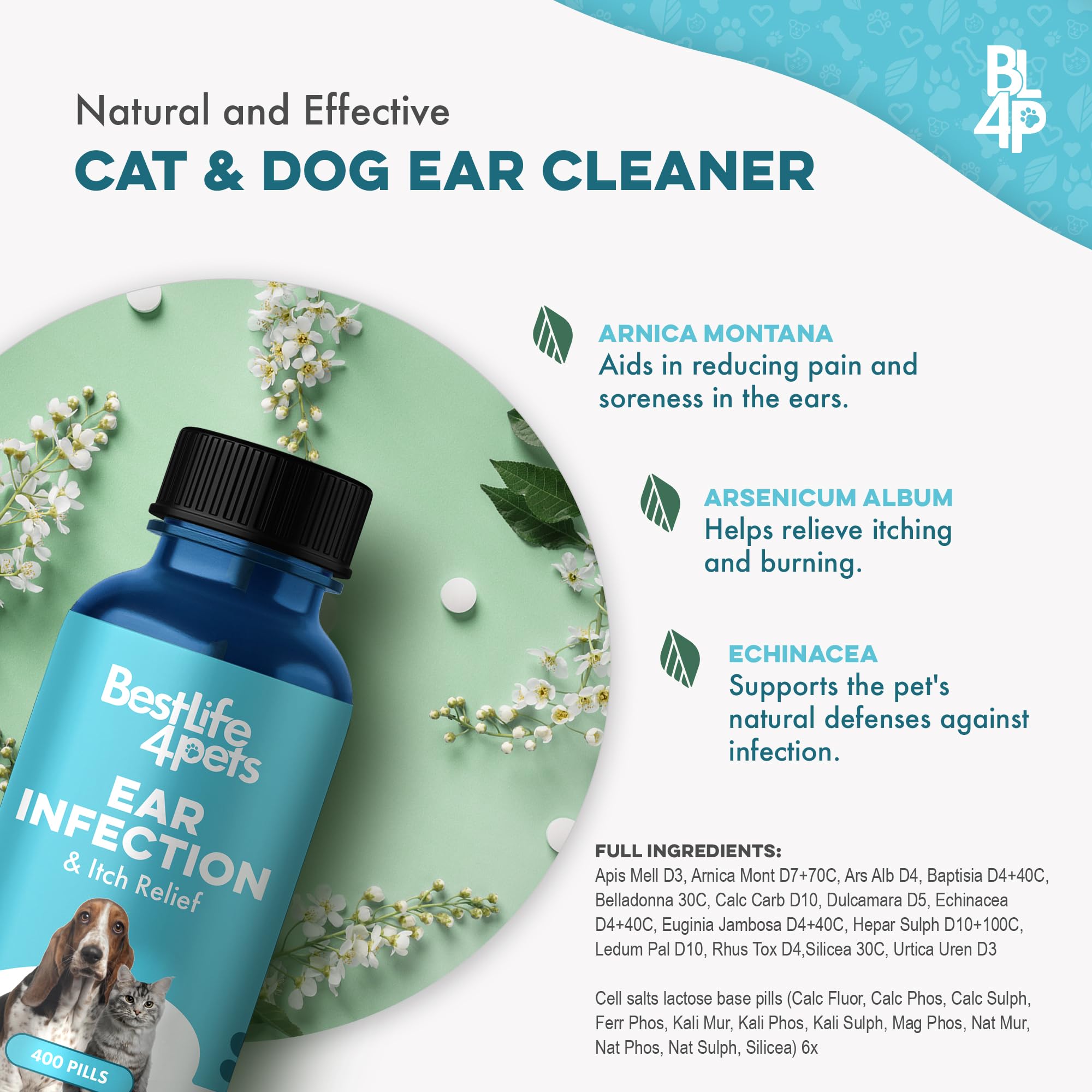 BestLife4Pets-admin-methods-treat-pockets demonstrating use with treats or pill pockets.