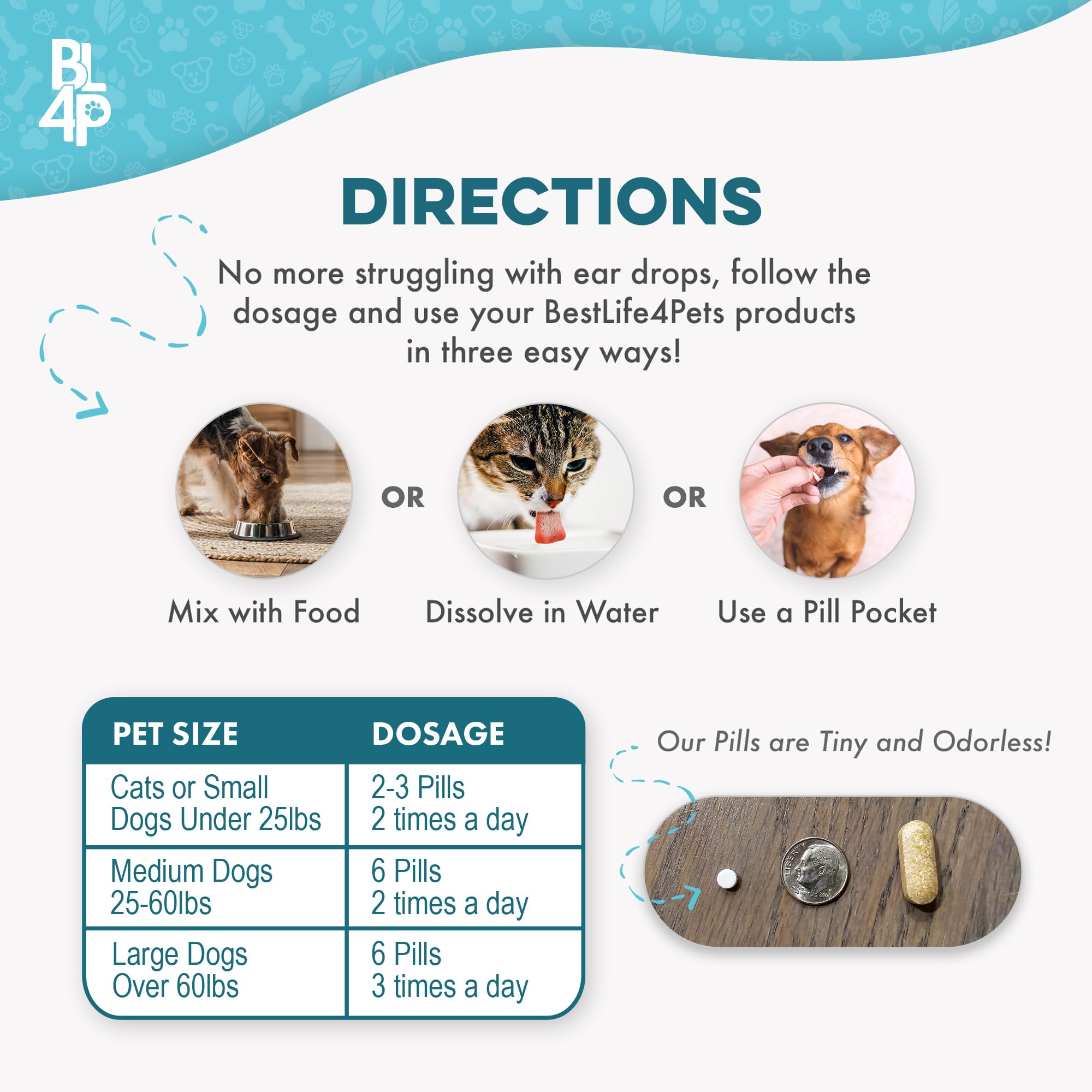 BestLife4Pets-dog-cat-ear-health-illustration signaling comprehensive ear health support.