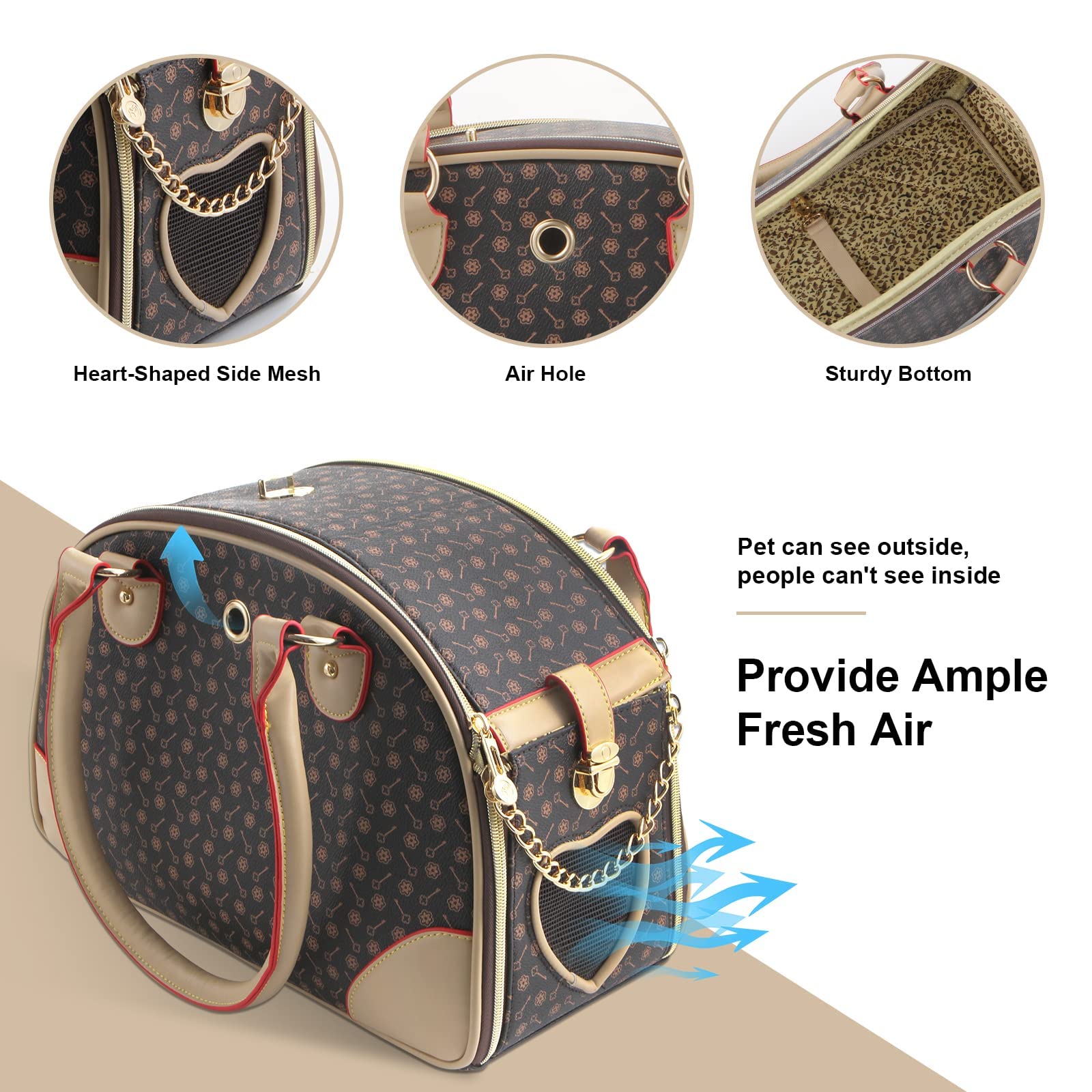 BETOP HOUSE airline-friendly carrier designed to fit many carriers.