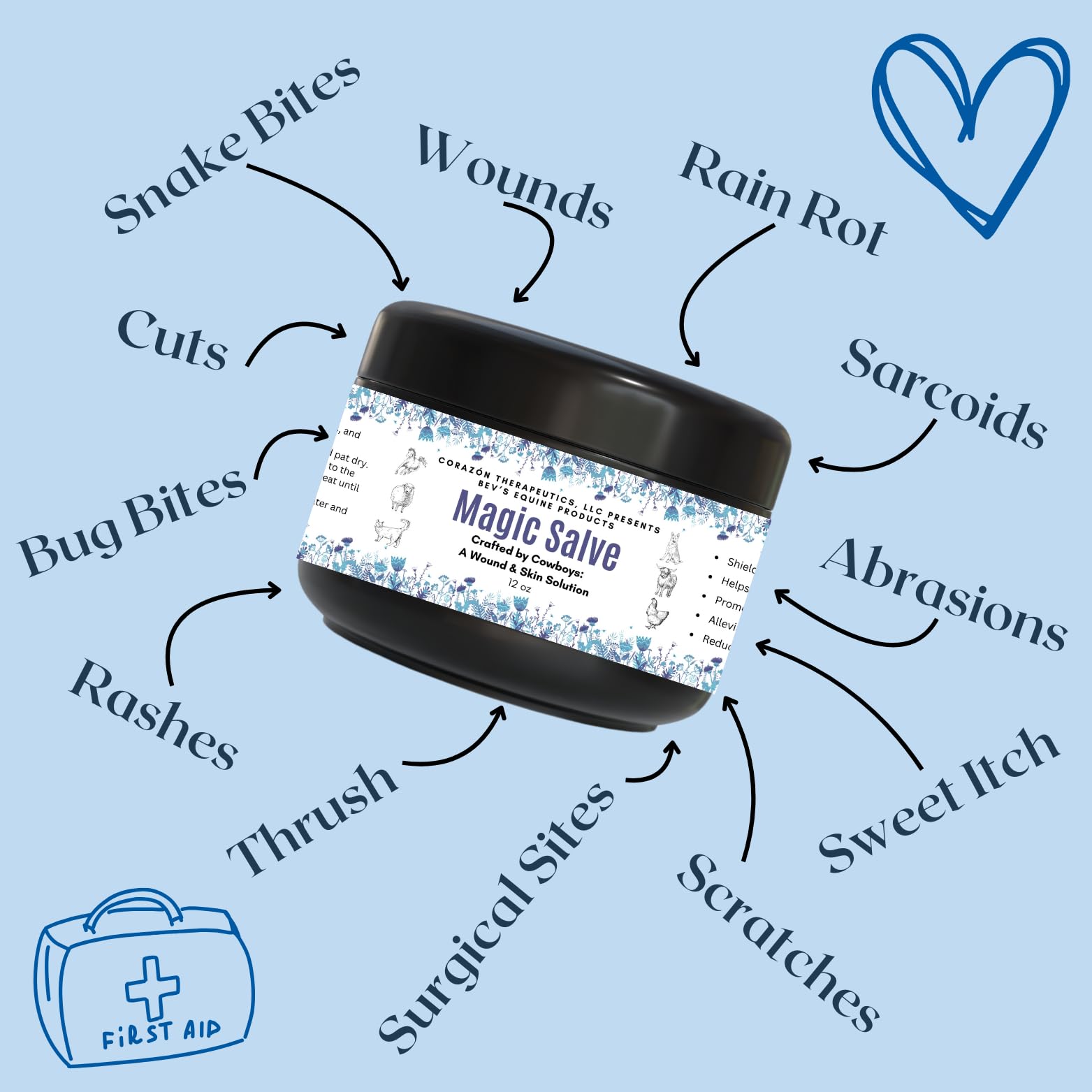 Bev's Magic Salve packaging 12 oz jar
