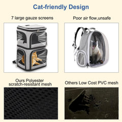 Beviliu expandable cat backpack showing built-in frame support for secure carrying.