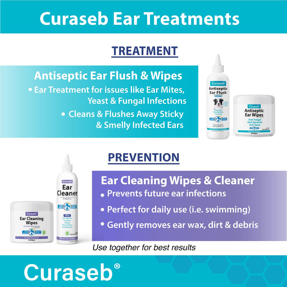 BEXLEY LABS Curaseb made-in-USA bottle ensures quality and safety.