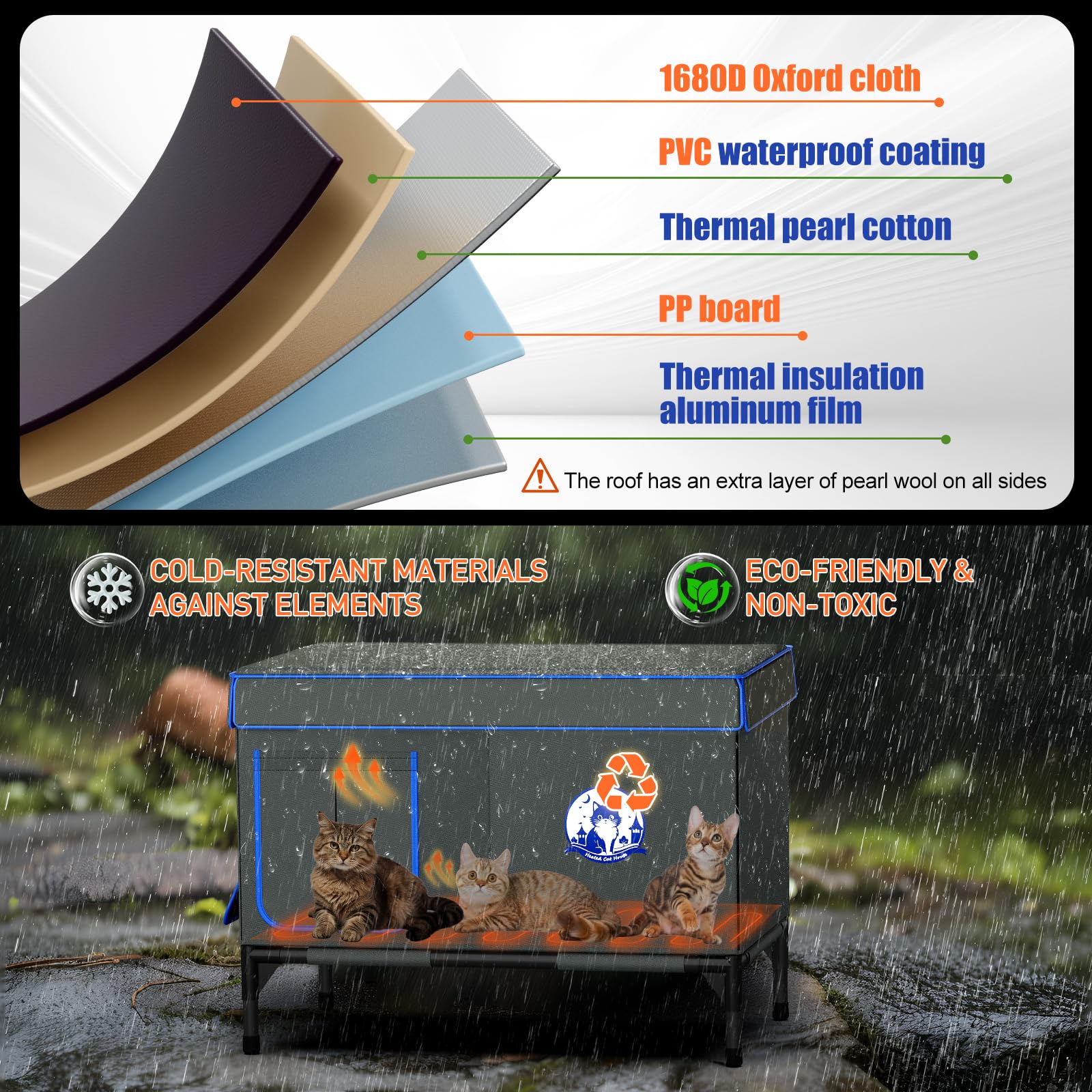 Bexmder heated cat house insulation close-up highlights pearl cotton and foil lining.