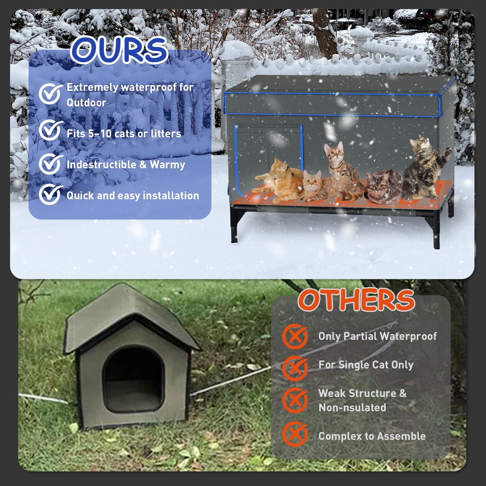 Bexmder heated cat house interior offers cozy warmth for multiple cats.