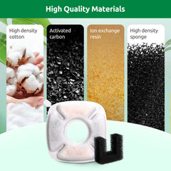 BFLICROY ion-exchange resin layer filters heavy metals and improves taste.
