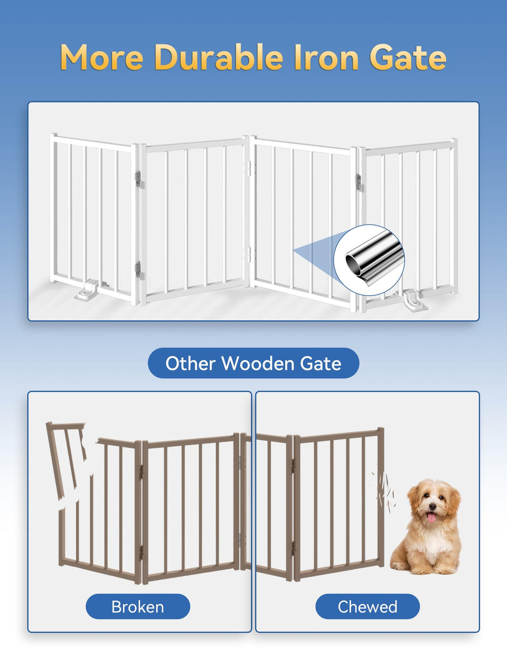 BFNN metal construction provides durability against pushy dogs in busy homes.