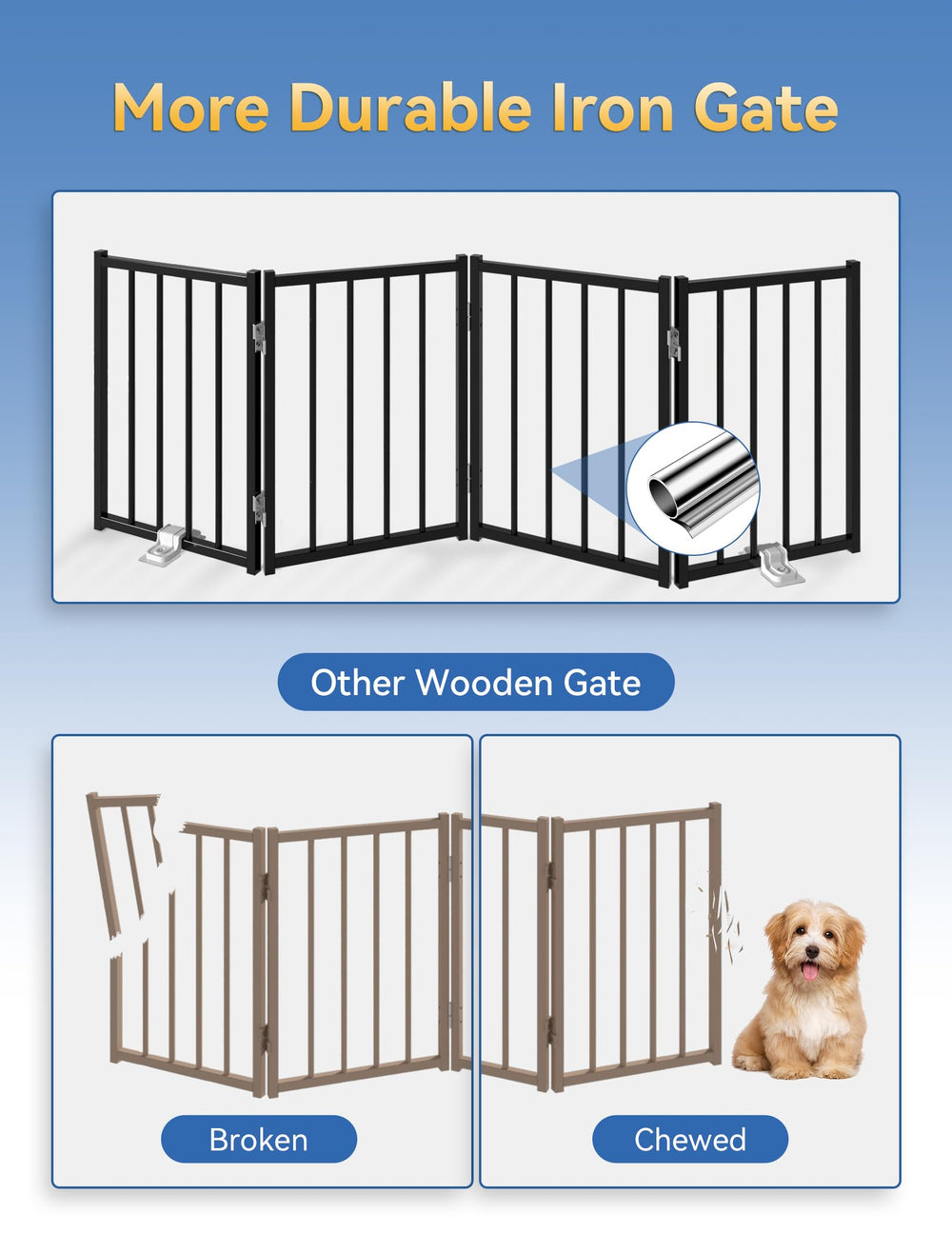 BFNN Metal Short Dog Gate suitable for indoor and outdoor use and portable setup