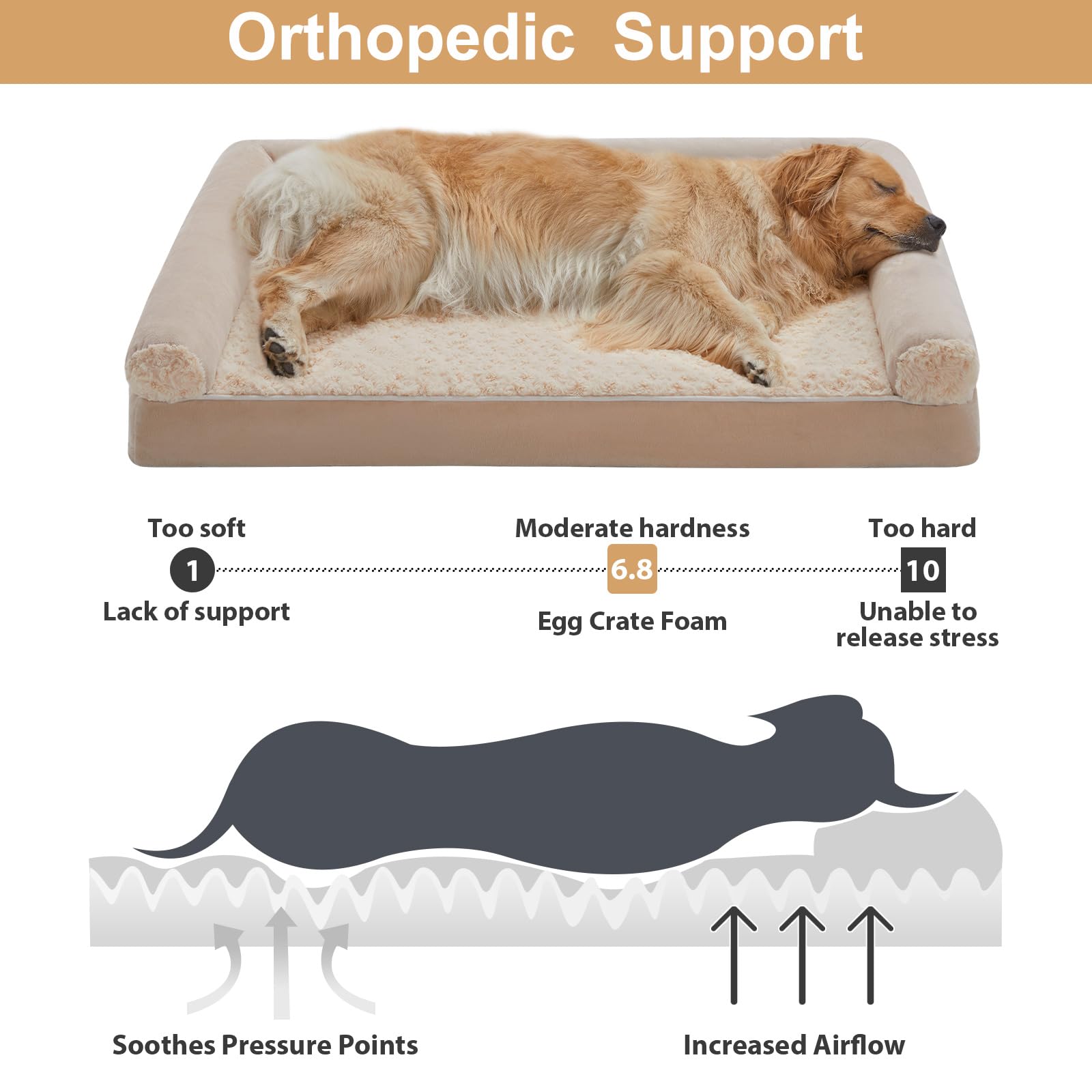 BFPETHOME egg crate foam supports muscles and joints during rest