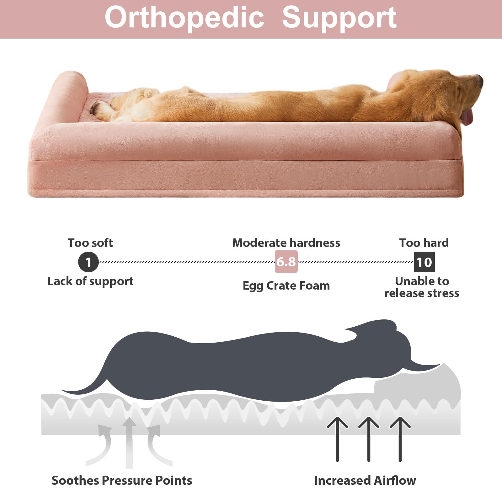 BFPETHOME dog bed three-side bolsters provide secure feel for resting.