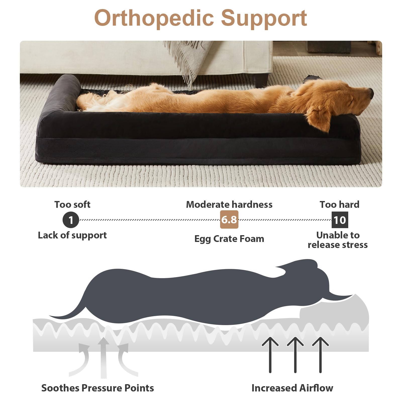 BFPETHOME large-dog bed with rose-plush surface for calm, cozy naps.