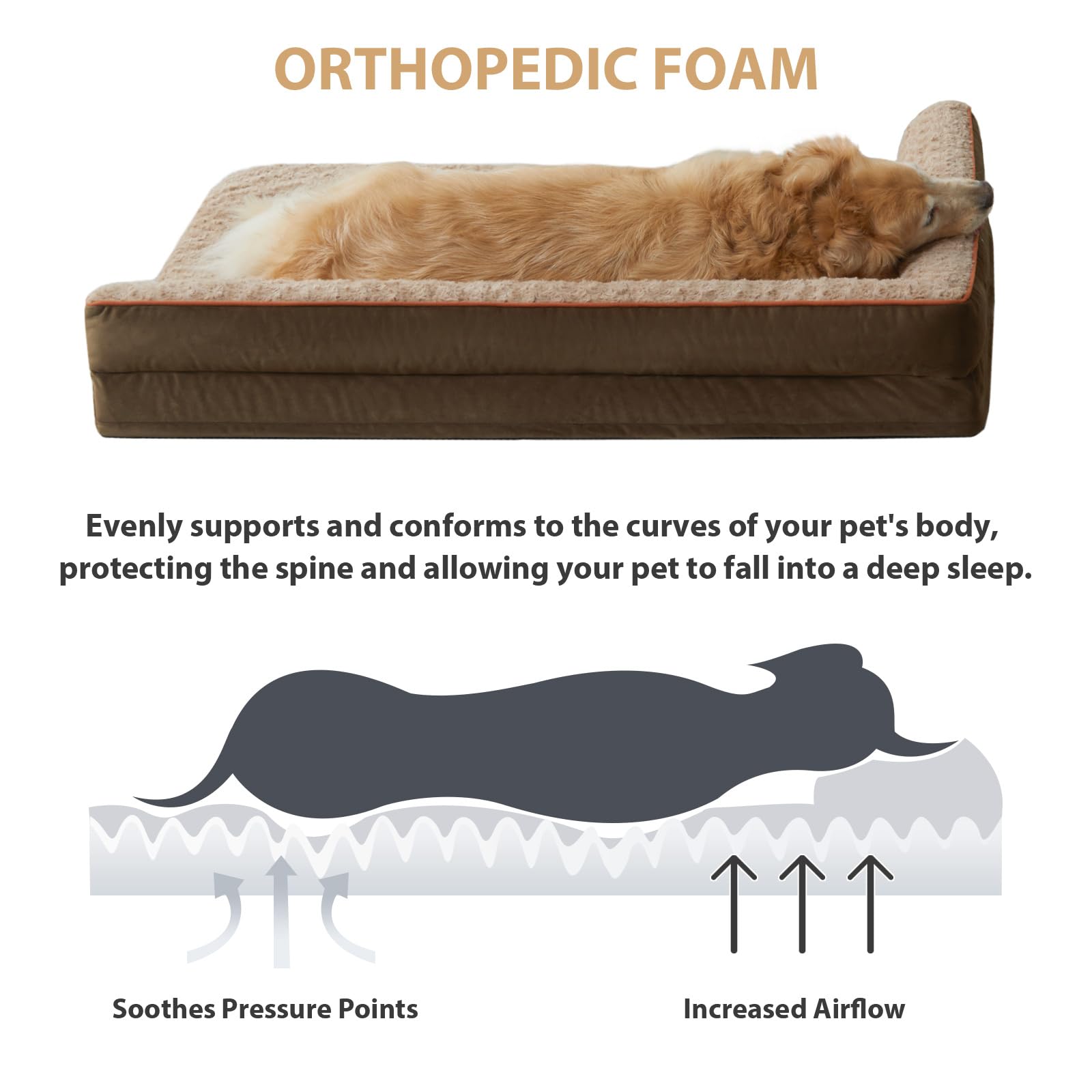 BFPETHOME soft surface dog bed with fluffy plush fabric for sensitive paws.