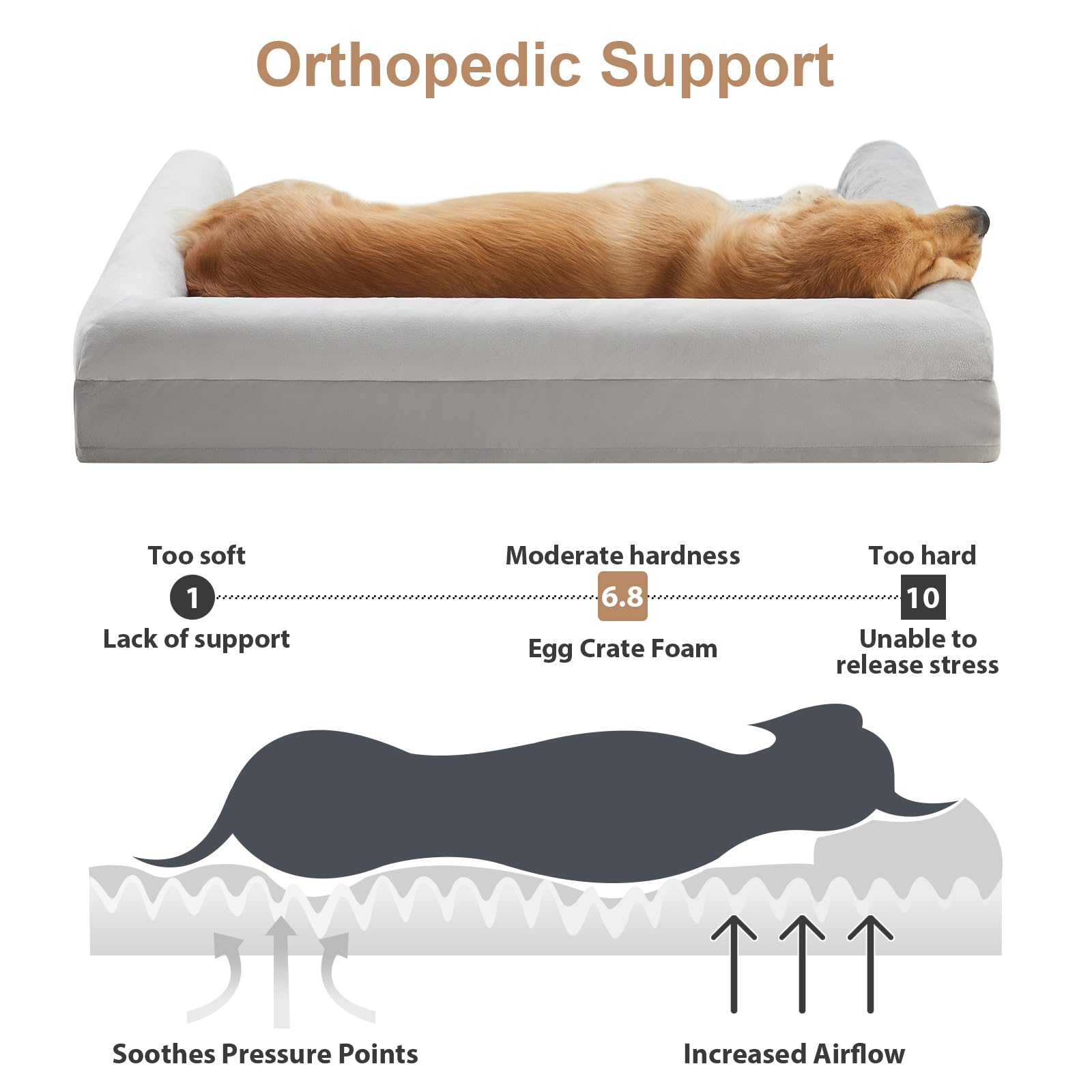 BFPETHOME rose-pattern plush surface for soft calming naps