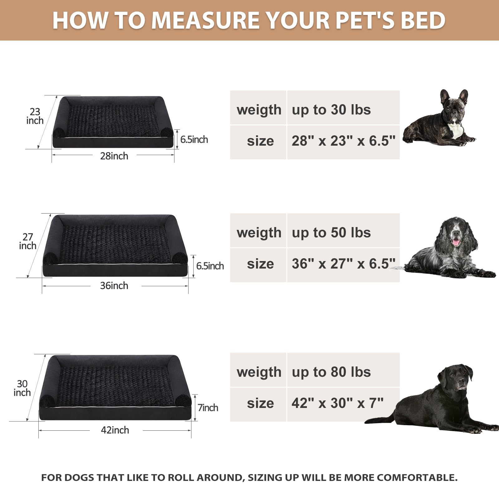 BFPETHOME waterproof inner-layer cover protects foam from spills and urine.