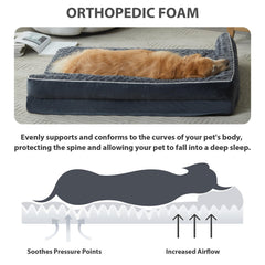 BFPETHOME waterproof surface demonstrates spill-resistant, easy-clean comfort for dogs.