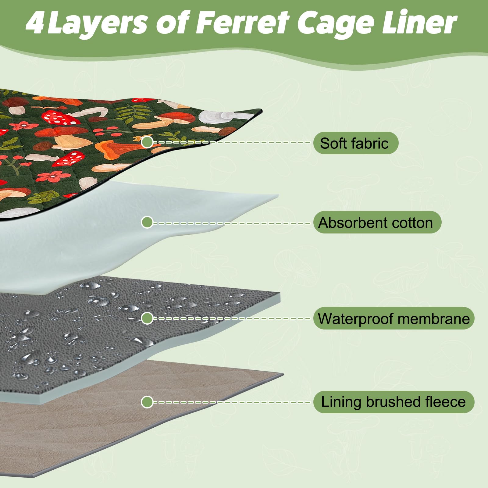 Bienbee ferret nation liner soft fiber closeup shows cozy resting surface