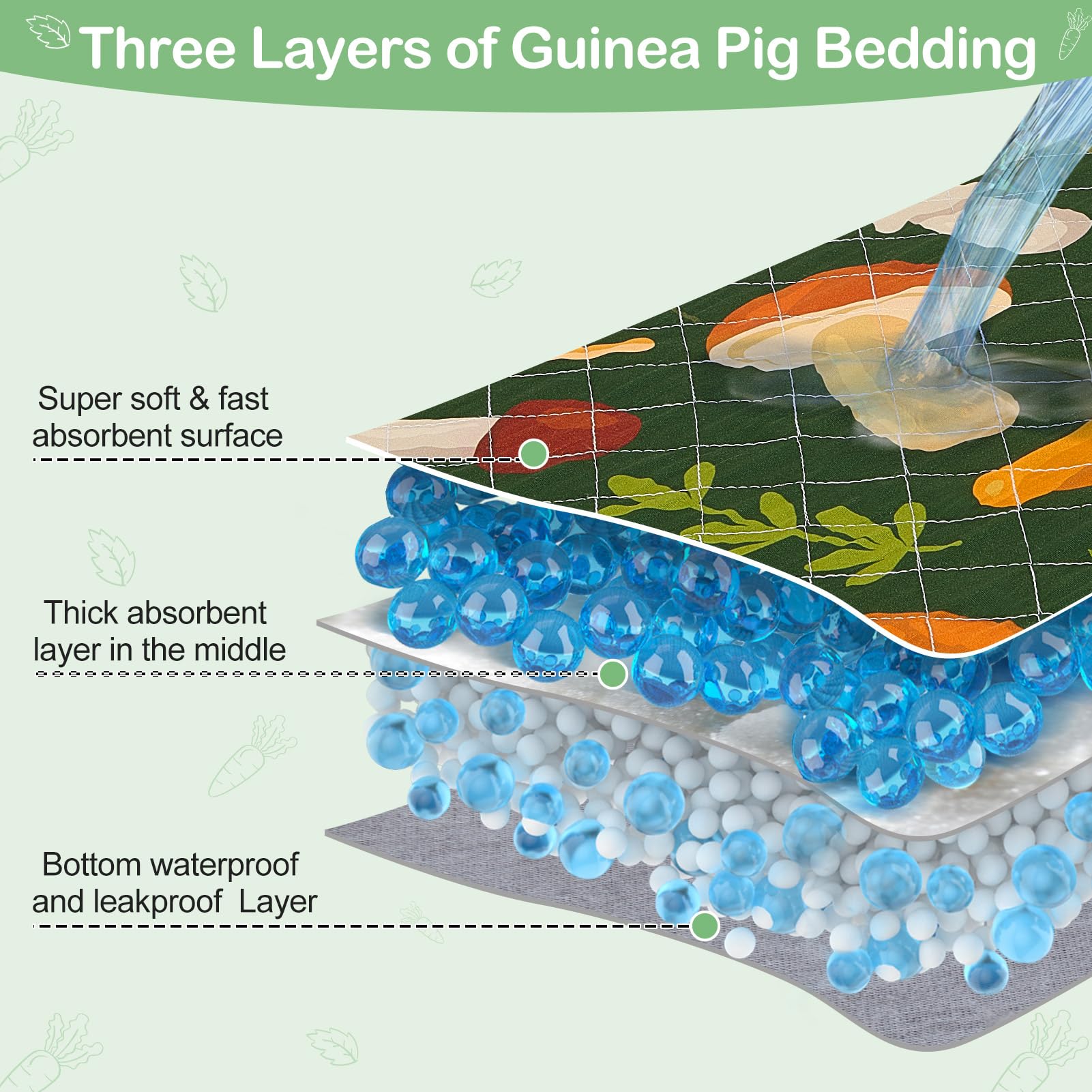 Bienbee Guinea Pig Bedding absorbent layer captures urine, keeping the setup drier.
