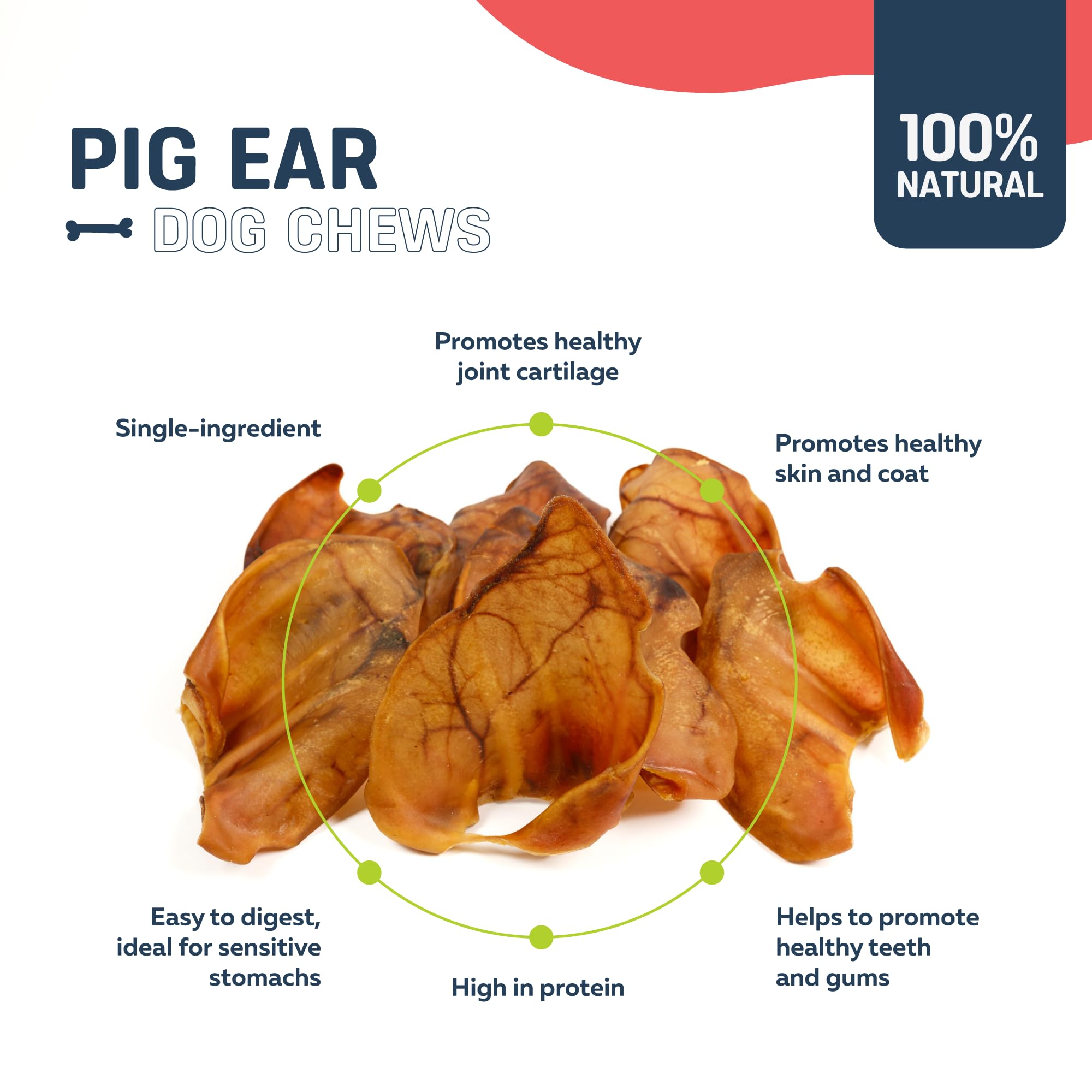 Big Lu glucosamine-chondroitin pig ears image hints at potential joint-support for active dogs.