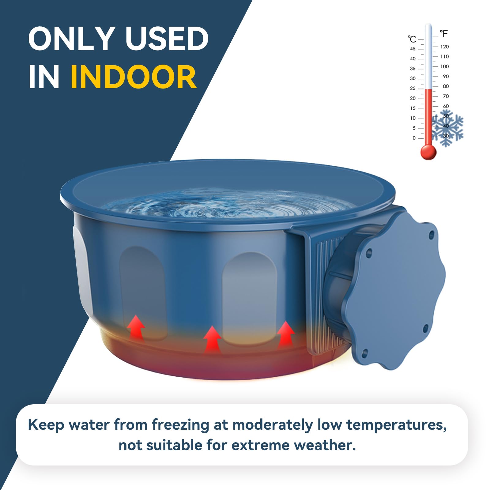 Billionchains indoor heated water bowl mounting illustration for easy cage setup.