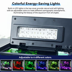 BINANO fish tank adaptable filtration offers flexible placement