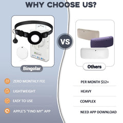 Bingolar mini GPS pet tracker with collar showcases lightweight wearability for daily use.