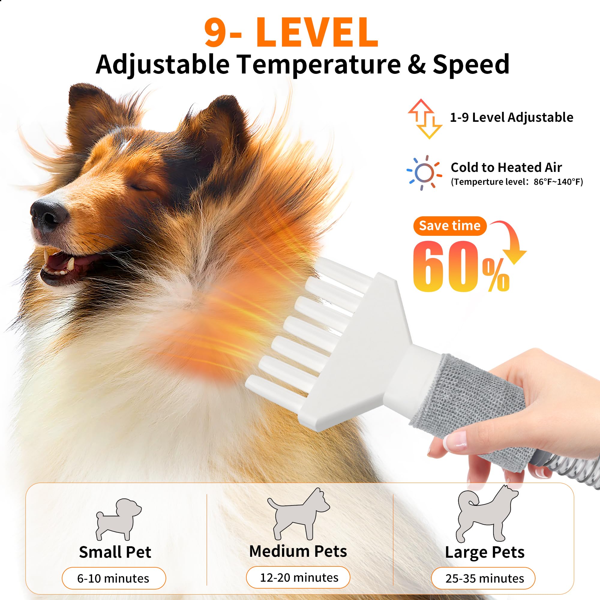 binROC nine-speed temperature control for comfortable drying sessions.