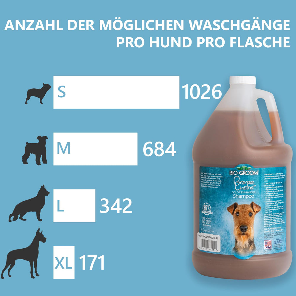 Bio-Groom Bronze Lustre Enhancer dog-grooming-session supports quick rinse and shine