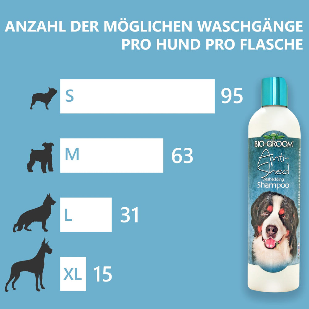 Bio-Groom cruelty-free symbol emphasizes ethical pet care