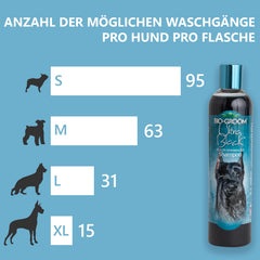 Bio-Groom Ultra-Black dog shampoo dark-coat closeup shows rich sheen and color depth.