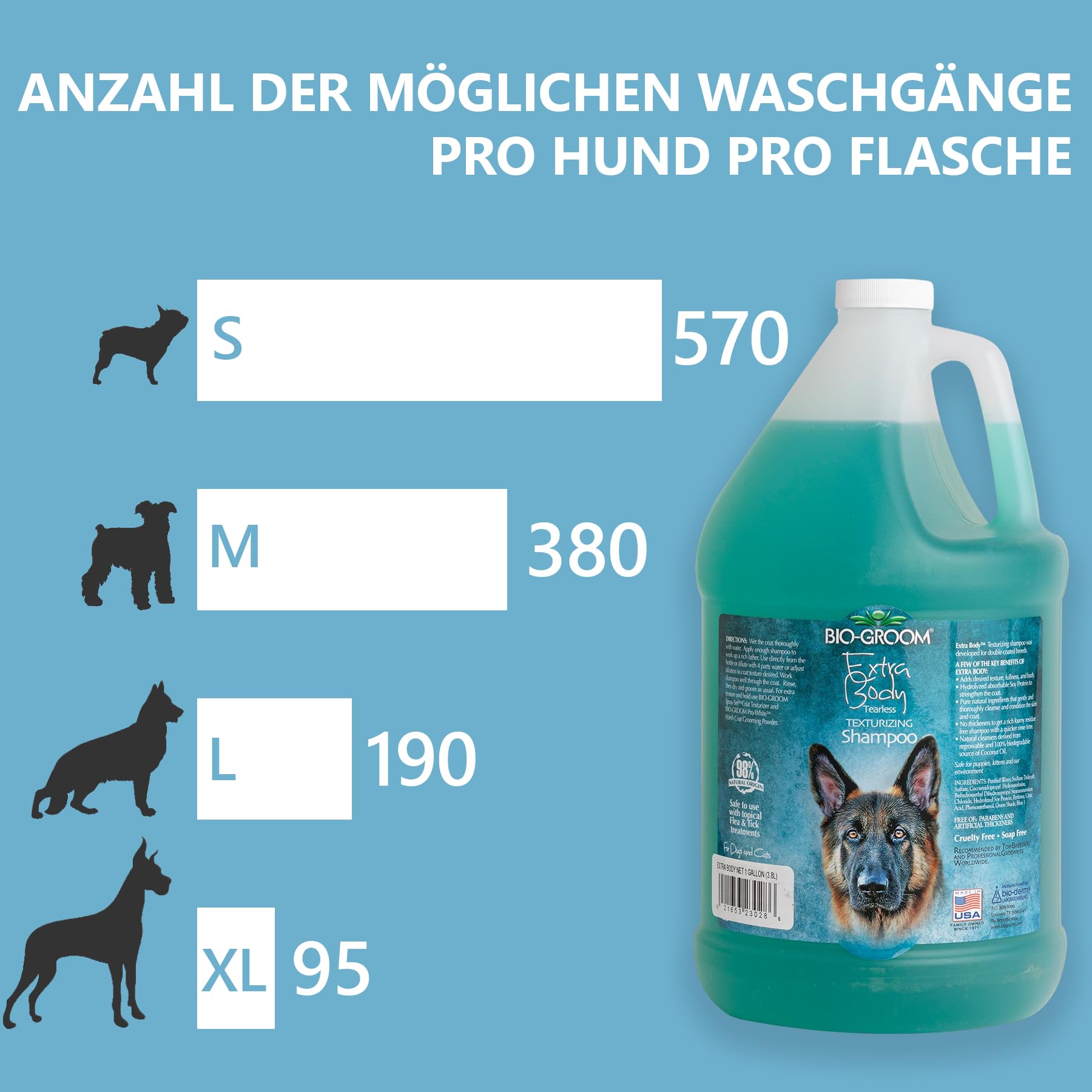 Bio-Groom Extra Body Texturizing Dog Shampoo foam features rich lather and quick rinse for double coats.