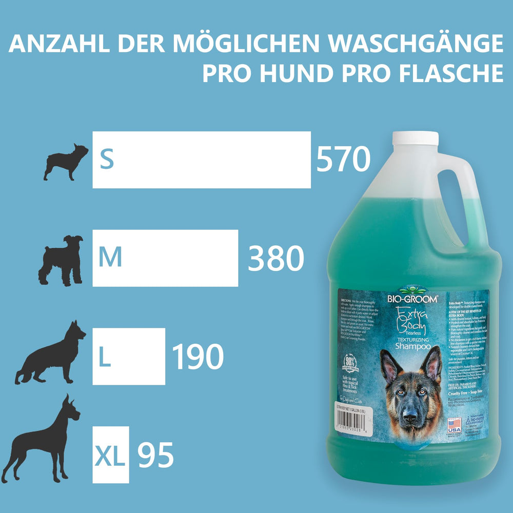 Bio-Groom Extra Body Texturizing Dog Shampoo foam features rich lather and quick rinse for double coats.