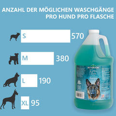 Bio-Groom Extra Body Texturizing Dog Shampoo foam features rich lather and quick rinse for double coats.