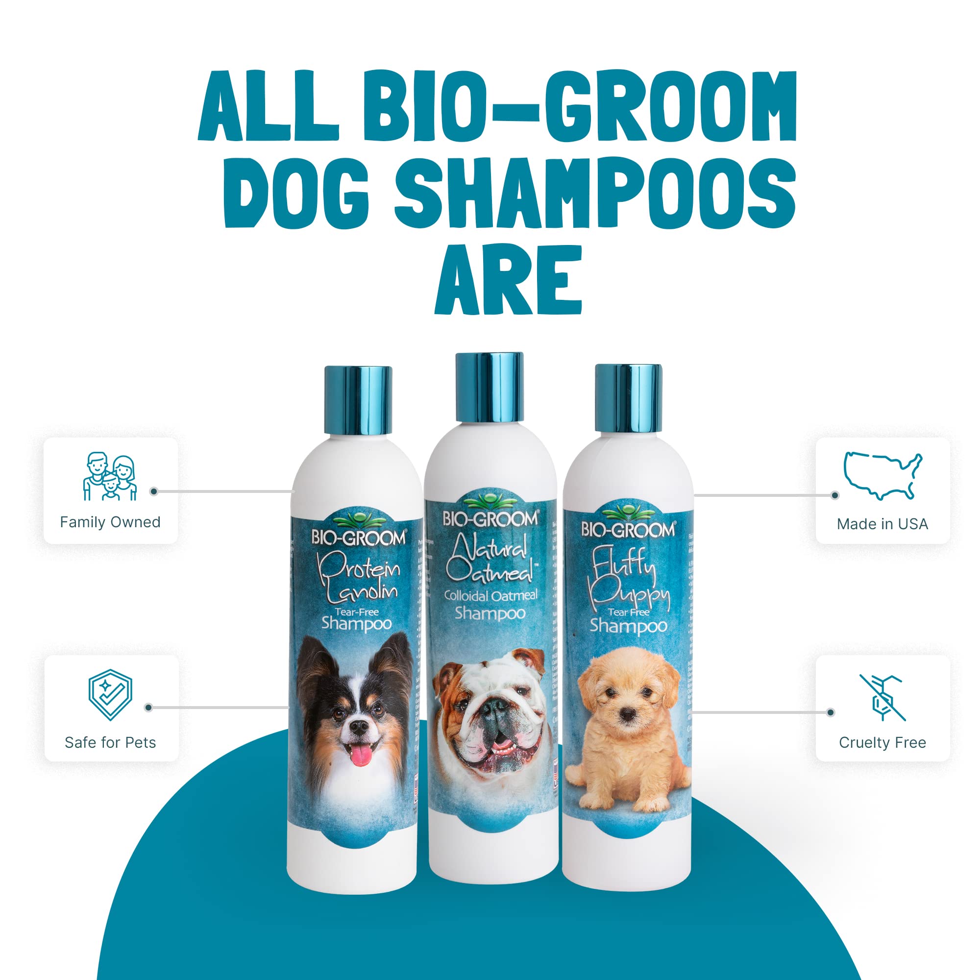 Bio-Groom Oatmeal Dog Shampoo dog in bath shows hydrating cleanse.