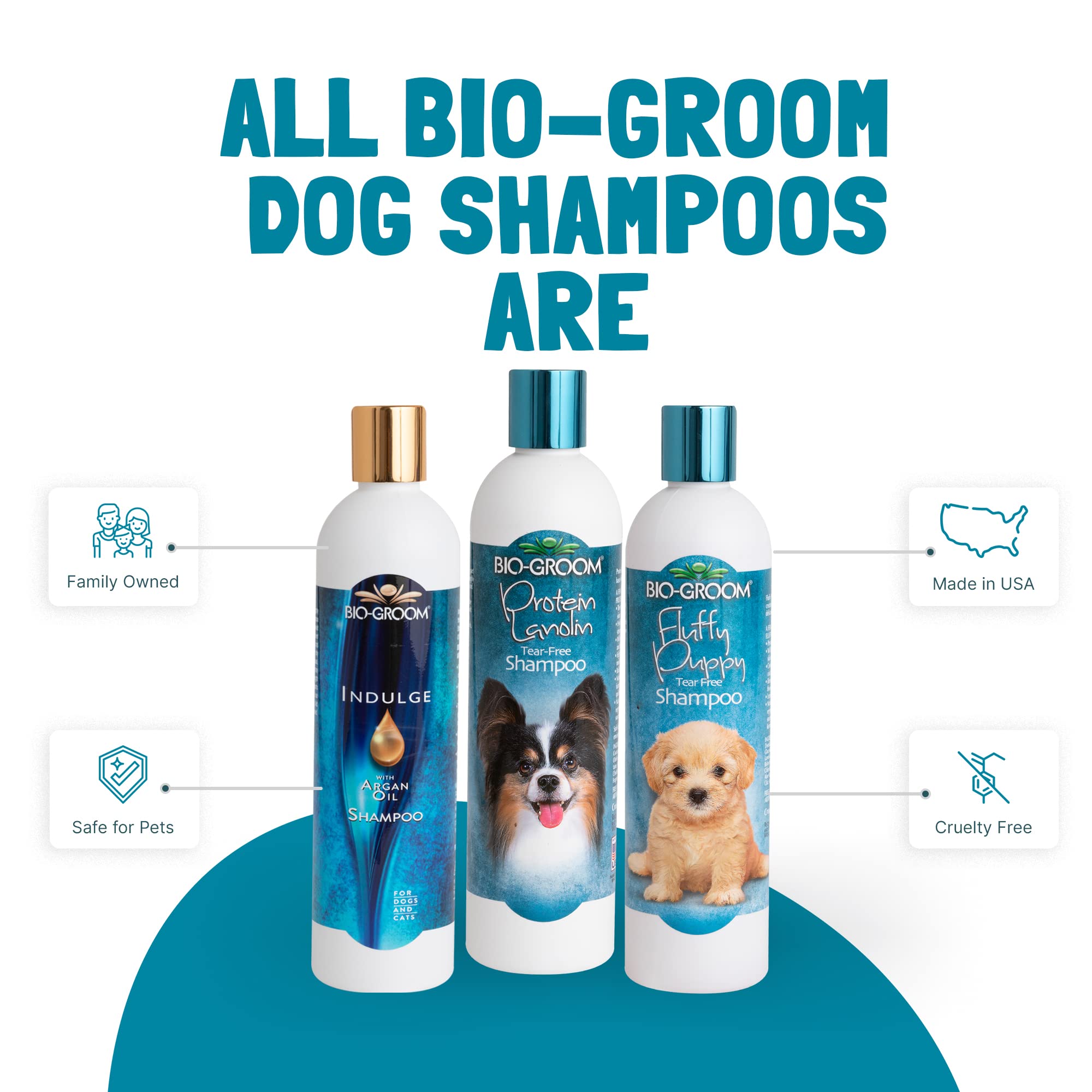 Bio-Groom Sustainable coconut oil sourcing badge appears on packaging.