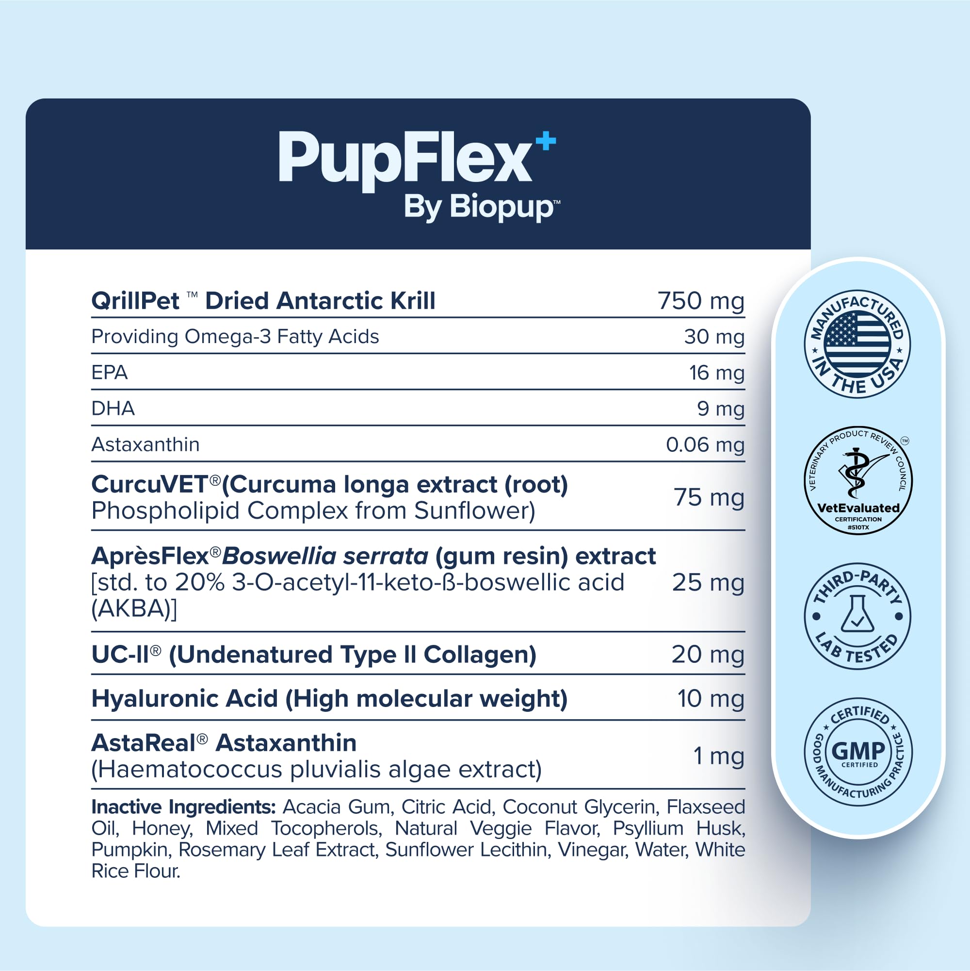 BioPup PupFlex VetEvaluated label signals veterinarian reviewed formulation and quality