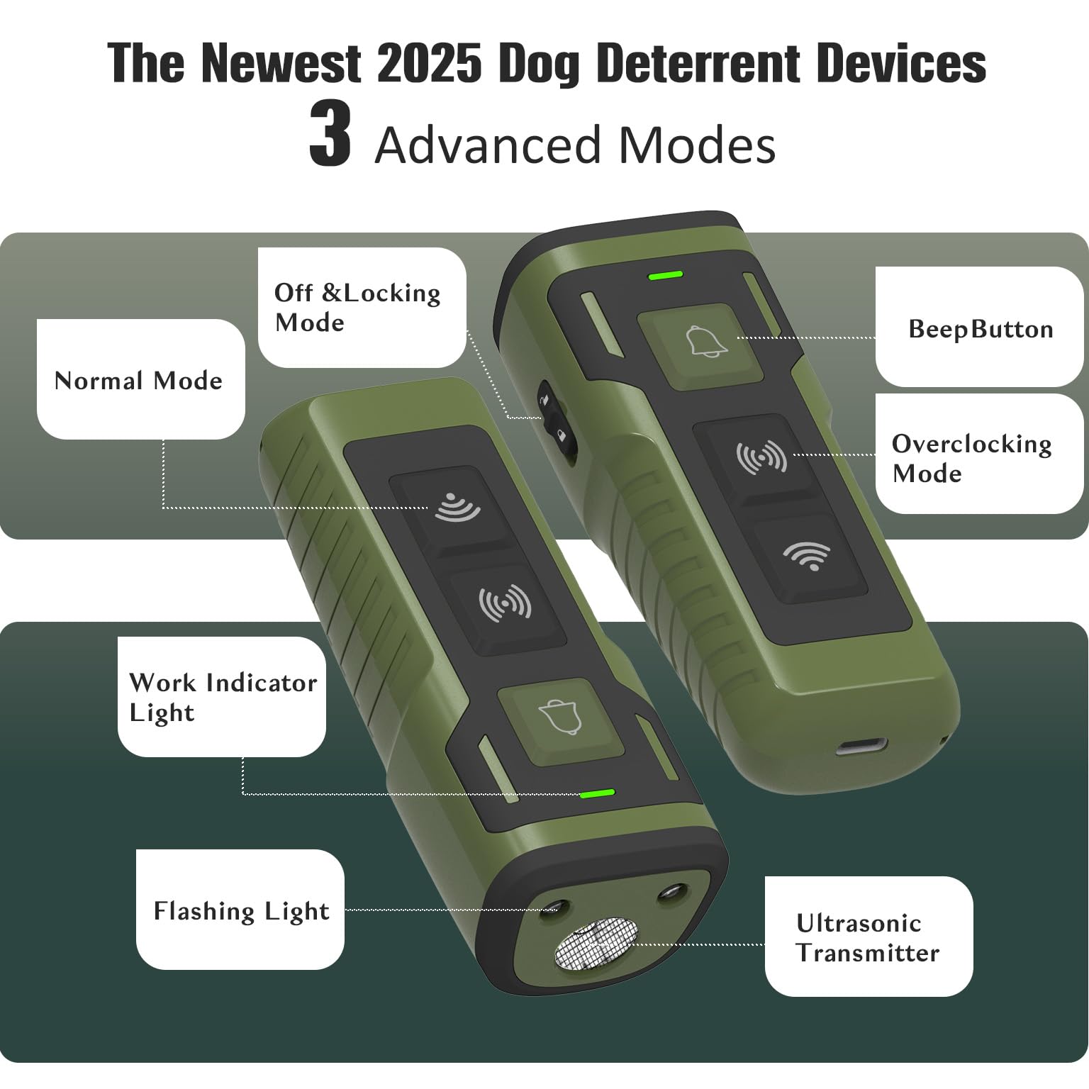 Birvsw ultrasonic bark deterrent in use to grab attention without harming your dog.